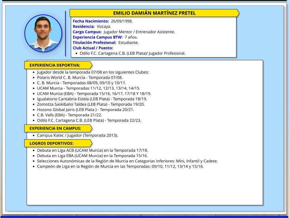 EMILIO DAMIÁN MARTÍNEZ PRETEL  Fecha Nacimiento:  26/09/1998. Residencia:  Vizcaya. Cargo Campus:  Jugador Mentor / Entrenador Asistente. Experiencia Campus BTW:  7 años. Titulación Profesional:  Estudiante. Club Actual / Puesto: •	Odilo F.C. Cartagena C.B. (LEB Plata)/ Jugador Profesional. EXPERIENCIA DEPORTIVA:  •	Jugador desde la temporada 07/08 en los siguientes Clubes: •	Polaris World C. B. Murcia - Temporada 07/08. •	C. B. Murcia - Temporadas 08/09, 09/10 y 10/11. •	UCAM Murcia - Temporadas 11/12, 12/13, 13/14, 14/15. •	UCAM Murcia (EBA) - Temporada 15/16, 16/17, 17/18 Y 18/19. •	Igualatorio Cantabria Estela (LEB Plata) - Temporada 18/19. •	Zomotza Saskibaloi Taldea (LEB Plata) - Temporada 19/20. •	Hozono Global Jairis (LEB Plata ) - Temporada 20/21. •	C.B. Valls (EBA) - Temporada 21/22. •	Odilo F.C. Cartagena C.B. (LEB Plata) - Temporada 22/23.  EXPERIENCIA EN CAMPUS:  •	Campus Katec / Jugador (Temporada 2013).  LOGROS DEPORTIVOS:  •	Debuta en Liga ACB (UCAM Murcia) en la Temporada 17/18. •	Debuta en Liga EBA (UCAM Murcia) en la Temporada 15/16. •	Selecciones Autonómicas de la Región de Murcia en Categorias Inferiores: Mini, Infantil y Cadete.    •	Campeón de Liga en la Región de Murcia en las Temporadas: 09/10, 11/12, 13/14 y 15/16.