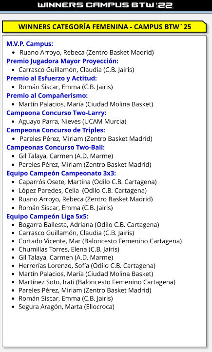 M.V.P. Campus: •	Ruano Arroyo, Rebeca (Zentro Basket Madrid) Premio Jugadora Mayor Proyección: •	Carrasco Guillamón, Claudia (C.B. Jairis) Premio al Esfuerzo y Actitud: •	Román Siscar, Emma (C.B. Jairis) Premio al Compañerismo: •	Martín Palacios, María (Ciudad Molina Basket) Campeona Concurso Two-Larry:  •	Aguayo Parra, Nieves (UCAM Murcia) Campeona Concurso de Triples: •	Pareles Pérez, Miriam (Zentro Basket Madrid) Campeonas Concurso Two-Ball: •	Gil Talaya, Carmen (A.D. Marme) •	Pareles Pérez, Miriam (Zentro Basket Madrid) Equipo Campeón Campeonato 3x3: •	Caparrós Osete, Martina (Odilo C.B. Cartagena) •	López Paredes, Celia  (Odilo C.B. Cartagena) •	Ruano Arroyo, Rebeca (Zentro Basket Madrid) •	Román Siscar, Emma (C.B. Jairis) Equipo Campeón Liga 5x5: •	Bogarra Ballesta, Adriana (Odilo C.B. Cartagena) •	Carrasco Guillamón, Claudia (C.B. Jairis) •	Cortado Vicente, Mar (Baloncesto Femenino Cartagena) •	Chumillas Torres, Elena (C.B. Jairis) •	Gil Talaya, Carmen (A.D. Marme) •	Herrerías Lorenzo, Sofía (Odilo C.B. Cartagena) •	Martín Palacios, María (Ciudad Molina Basket) •	Martínez Soto, Irati (Baloncesto Femenino Cartagena) •	Pareles Pérez, Miriam (Zentro Basket Madrid) •	Román Siscar, Emma (C.B. Jairis) •	Segura Aragón, Marta (Eliocroca) WINNERS CATEGORÍA FEMENINA - CAMPUS BTW´25