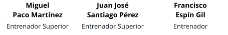 Miguel Paco Martínez Entrenador Superior   Juan José Santiago Pérez Entrenador Superior   Francisco Espín Gil Entrenador